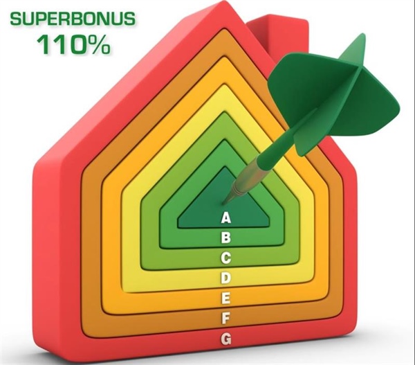 Superbonus – Le Novità introdotte dal D.L. N. 11 del 16 Febbraio 2023