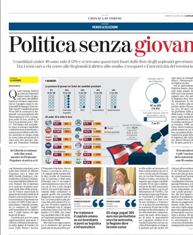 Generazioni Legacoop Piemonte incontra i giovani candidati alle...