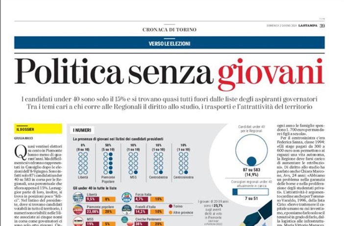 Generazioni Legacoop Piemonte incontra i giovani candidati alle...