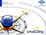 Recall – SMALL2BIG
