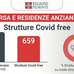 Le Rsa piemontesi Covid-free e pronte a riaprire alle visite