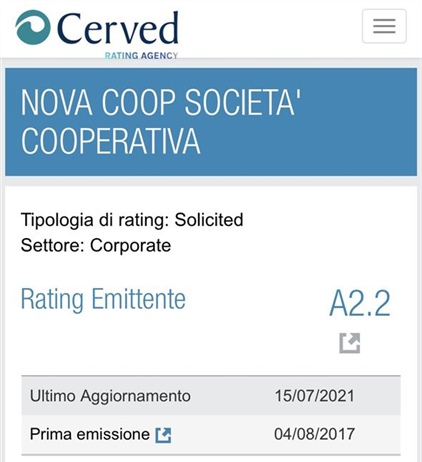 Nova Coop, confermato il rating A2.2
