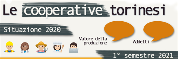 Cooperative torinesi: una fotografia al 1 semestre 2021
