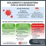 Chiarimenti sulle quarantene per i contatti di un caso e sull'isolamento per i soggetti positivi