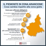 Piemonte in zona arancione dal 24 gennaio