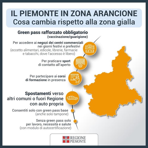 Piemonte in zona arancione dal 24 gennaio