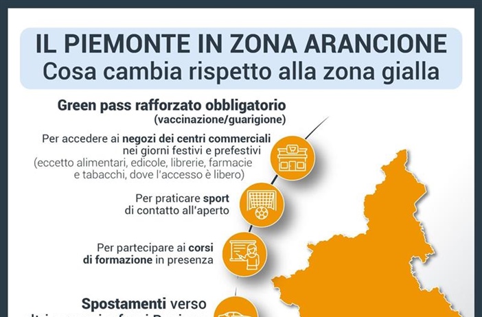 Piemonte in zona arancione dal 24 gennaio